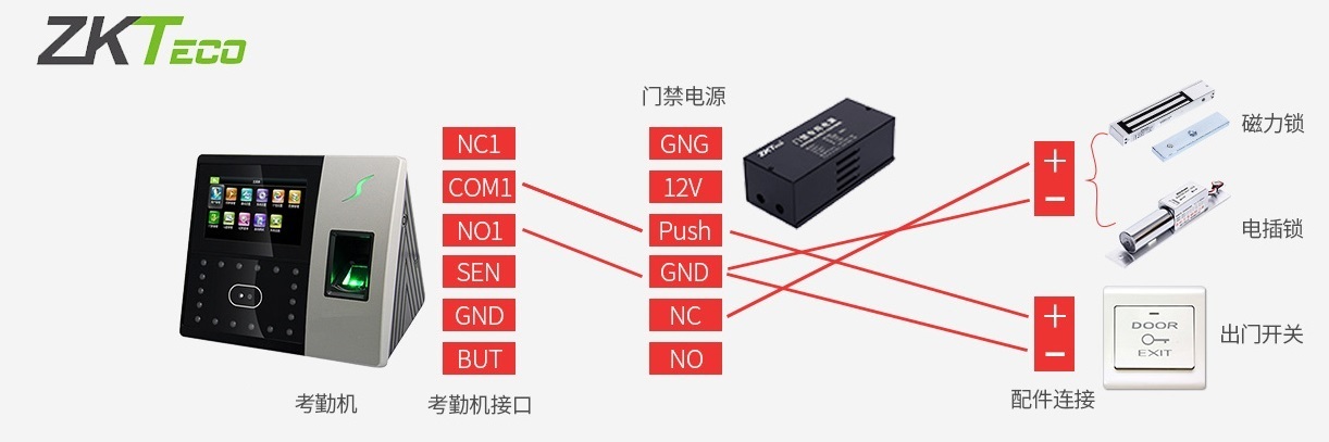 成都中控考勤門禁系統接線圖 成都中控考勤門禁系統接線圖