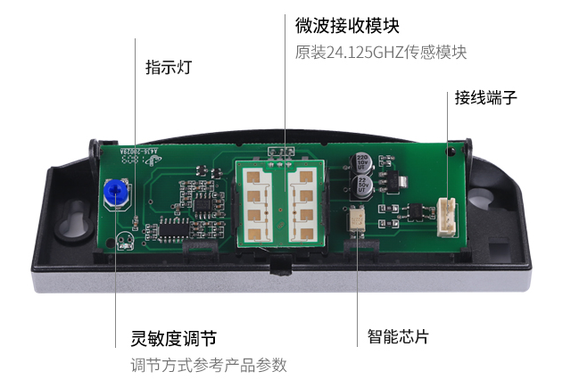 自動門感應器說明書 自動門感應器說明書