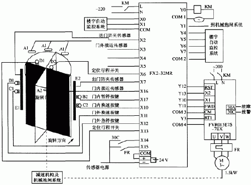 自動門控制器接線圖解