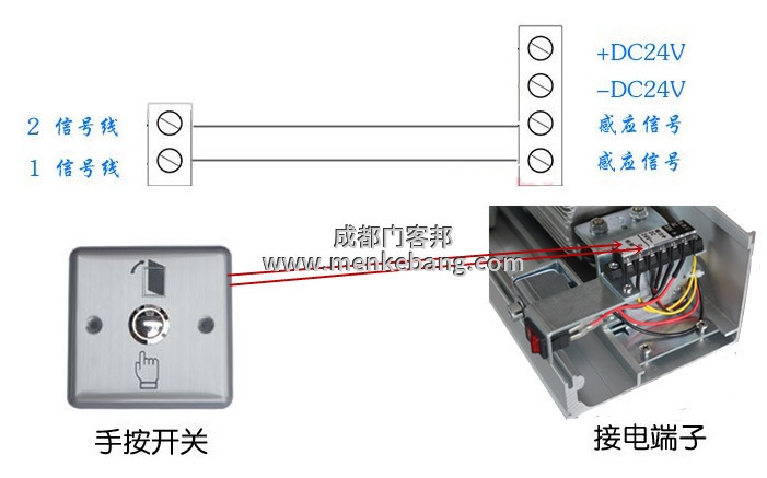 感應門出門開關(guān)怎么接,感應門加裝按鈕開關(guān)怎么接線