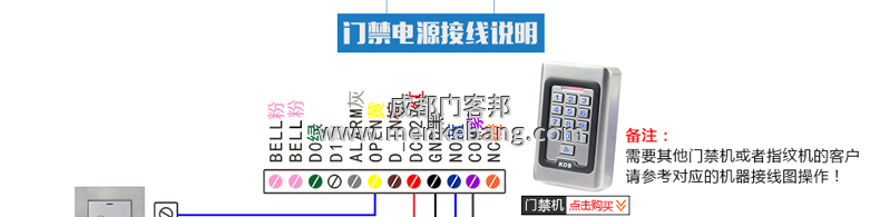 松下自動(dòng)門(mén)門(mén)禁接線圖