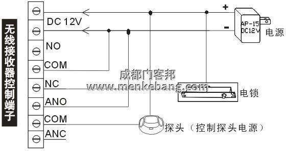 弗萊特自動門門禁接線圖 弗萊特自動門門禁接線圖