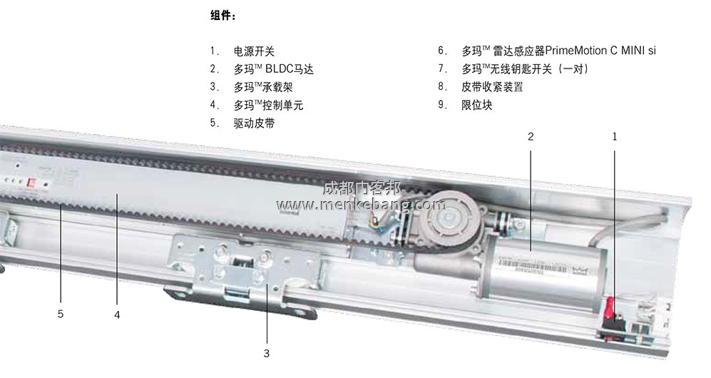 多瑪精睿ES68自動門中文說明書,多瑪自動門調試說明書,多瑪自動門中文說明書 多瑪精睿ES68自動門中文說明書,多瑪自動門調試說明書,多瑪自動門中文說明書
