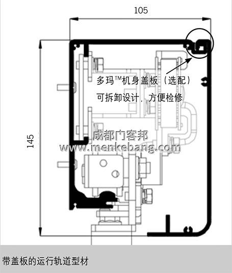 多瑪自動門ES68 多瑪自動門ES68
