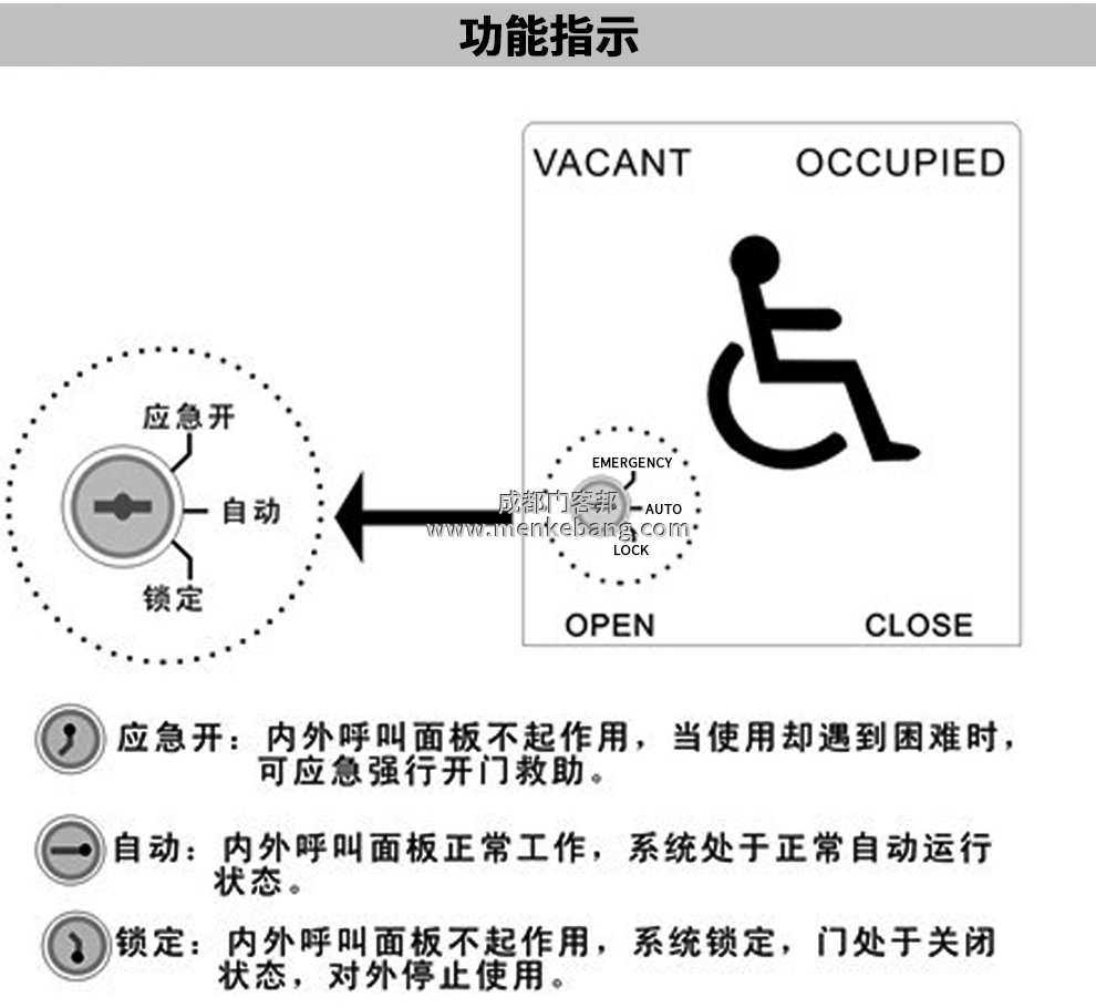 殘疾人自動(dòng)門開(kāi)關(guān)說(shuō)明書,CMD-209殘疾人開(kāi)關(guān),殘疾人開(kāi)關(guān)說(shuō)明書 殘疾人自動(dòng)門開(kāi)關(guān)說(shuō)明書,CMD-209殘疾人開(kāi)關(guān),殘疾人開(kāi)關(guān)說(shuō)明書