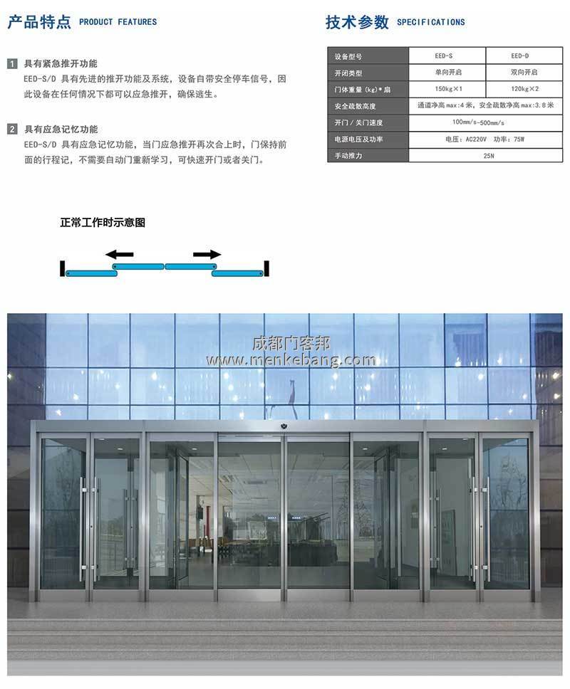 緊急疏散自動門特點 緊急疏散自動門特點