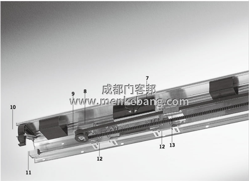 ES90_德國(guó)多瑪自動(dòng)門有幾種型號(hào),多瑪自動(dòng)門哪種好