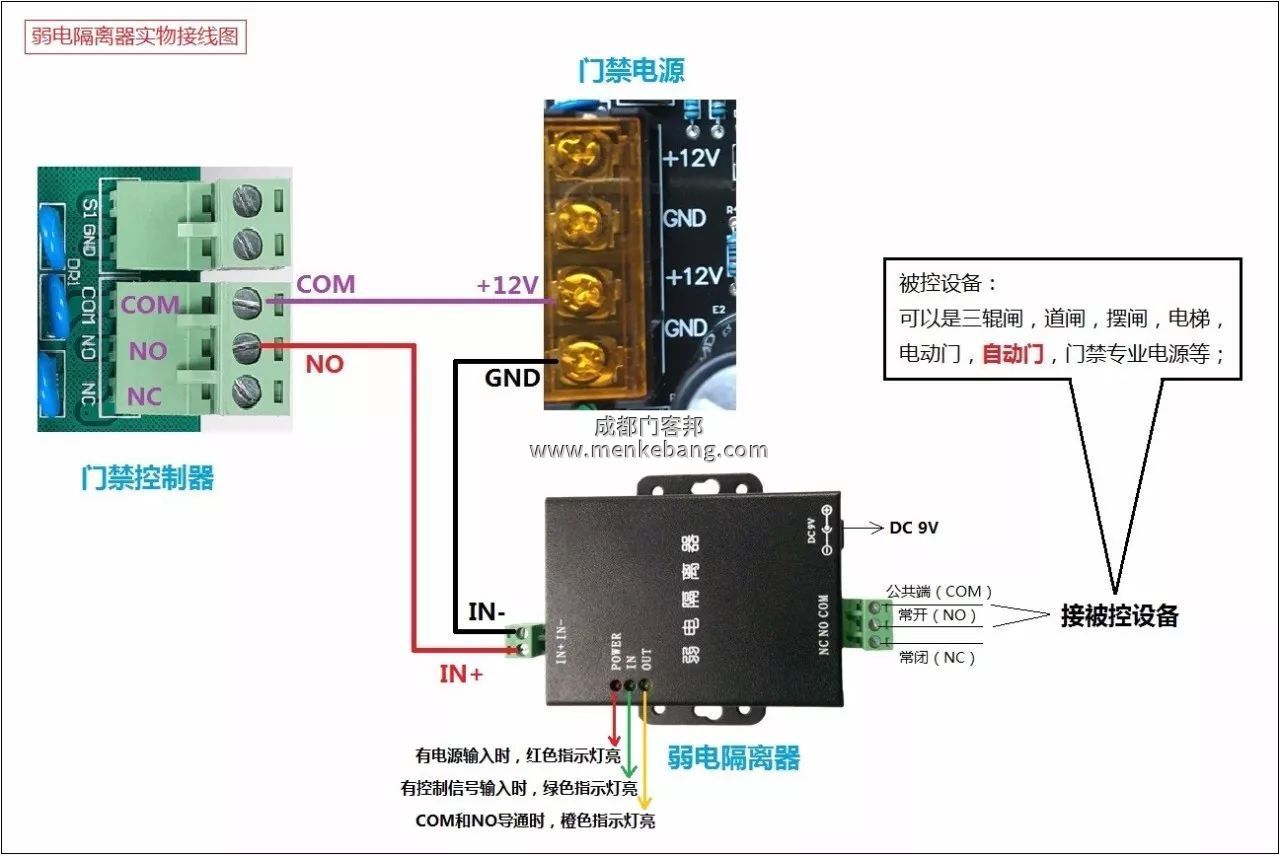 門禁自動門工作原理是什么,門禁與自動門接線圖5