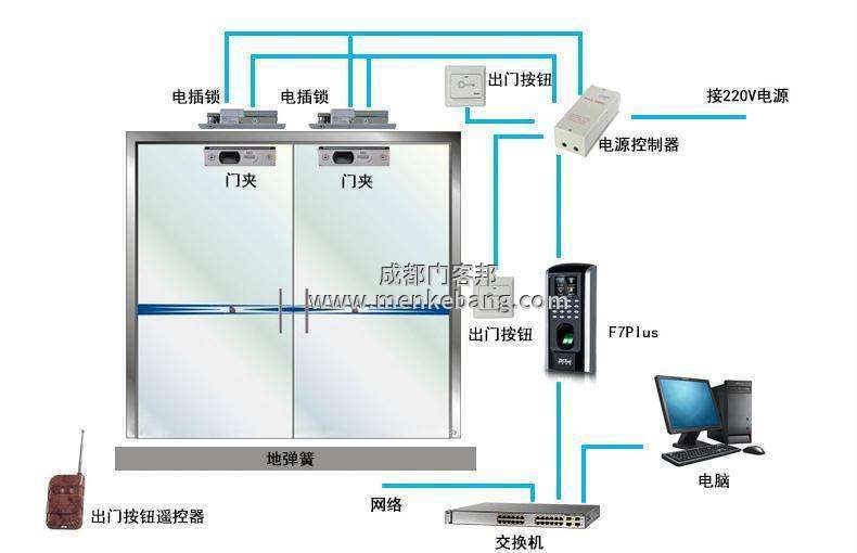中控f7重置密碼,中控f7指紋門禁機重置,中控f7忘記管理員密碼2 中控f7重置密碼,中控f7指紋門禁機重置,中控f7忘記管理員密碼2