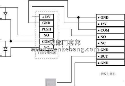 玻璃自動門加裝指紋門禁怎么接線,自動門加裝指紋門禁接線圖 玻璃自動門加裝指紋門禁怎么接線,自動門加裝指紋門禁接線圖