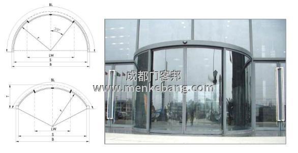 成都自動(dòng)弧形門安裝步驟,成都自動(dòng)弧形門安裝詳解 成都自動(dòng)弧形門安裝步驟,成都自動(dòng)弧形門安裝詳解