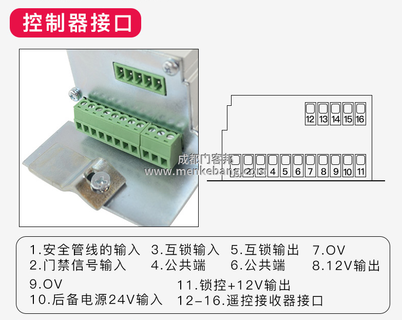 三浦/kFIT自動(dòng)門控制器接線圖解,自動(dòng)門控制器調(diào)整方法