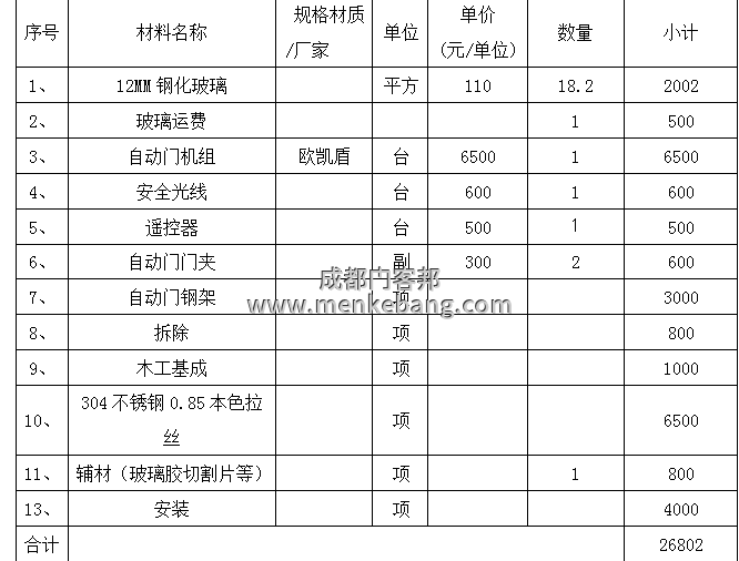 大廈大門拆除感應門安裝