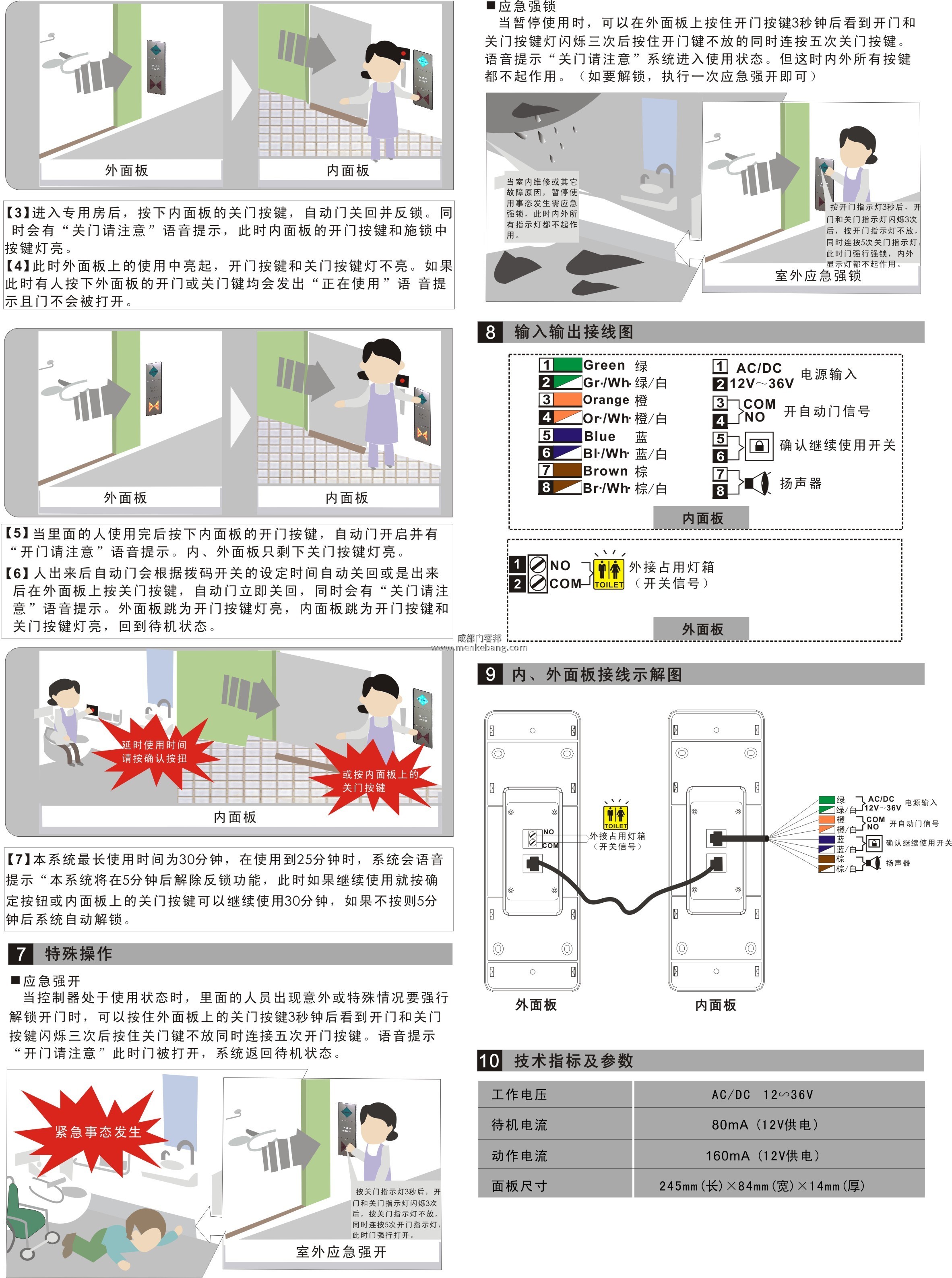 成都?xì)埣踩俗詣?dòng)門(mén),殘障人自動(dòng)門(mén),殘疾人衛(wèi)生間自動(dòng)門(mén)